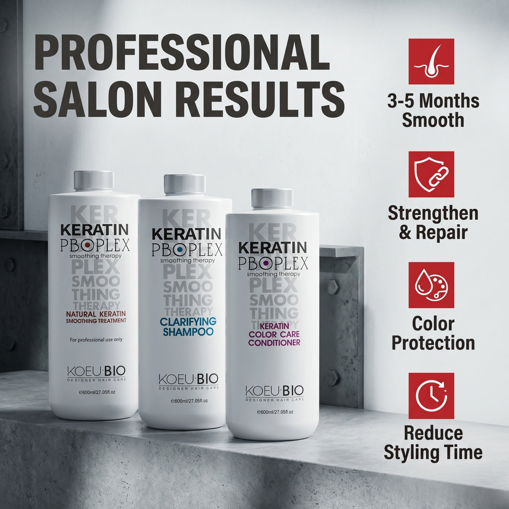 Classic Keratin Smoothing Kit (4% Formula) – Treatment + Clarifying Shampoo + Color Care Conditioner