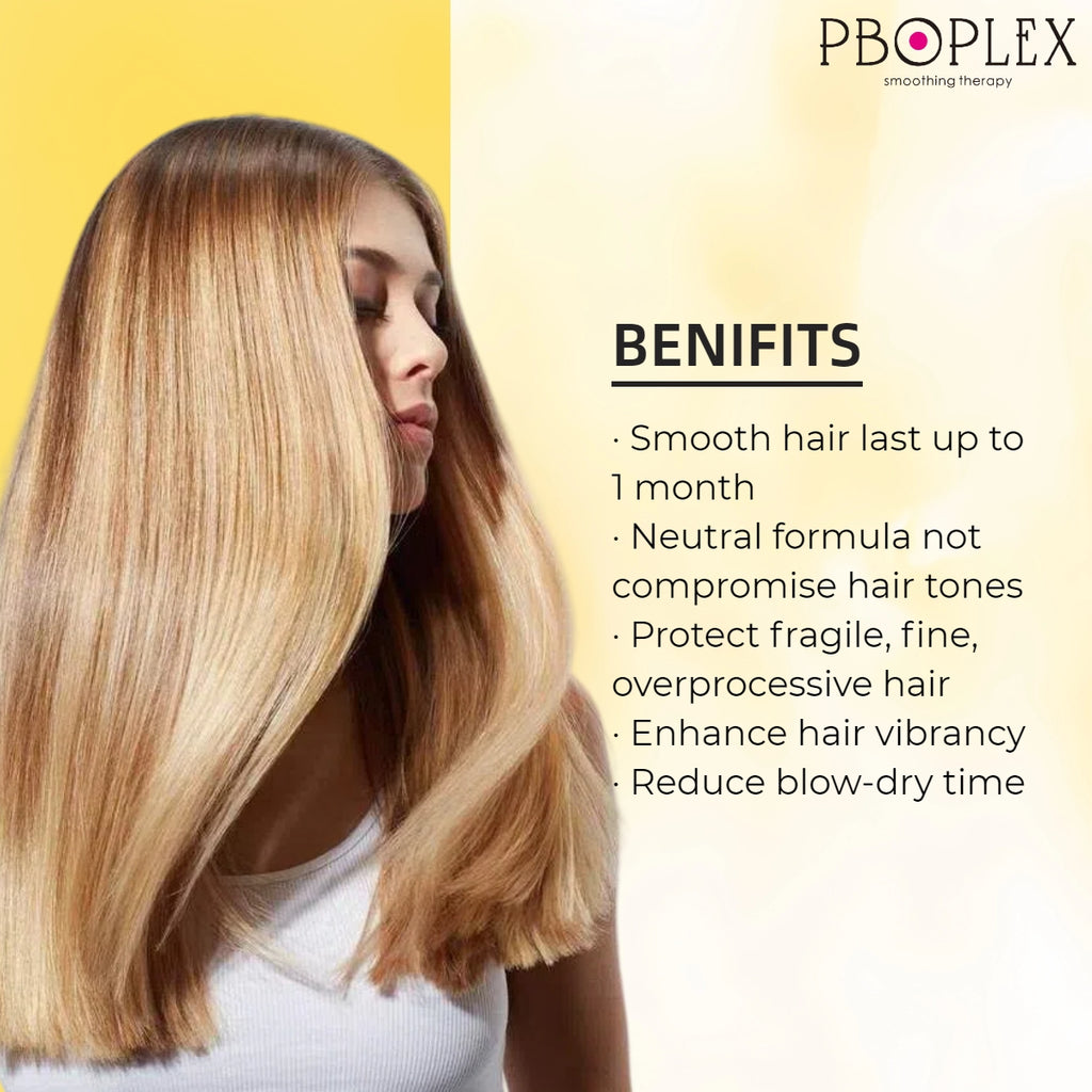 Anti-Aging Keratin Smoothing Treatment – 12-Bottle Salon Bulk Case (Wholesale for Professionals)