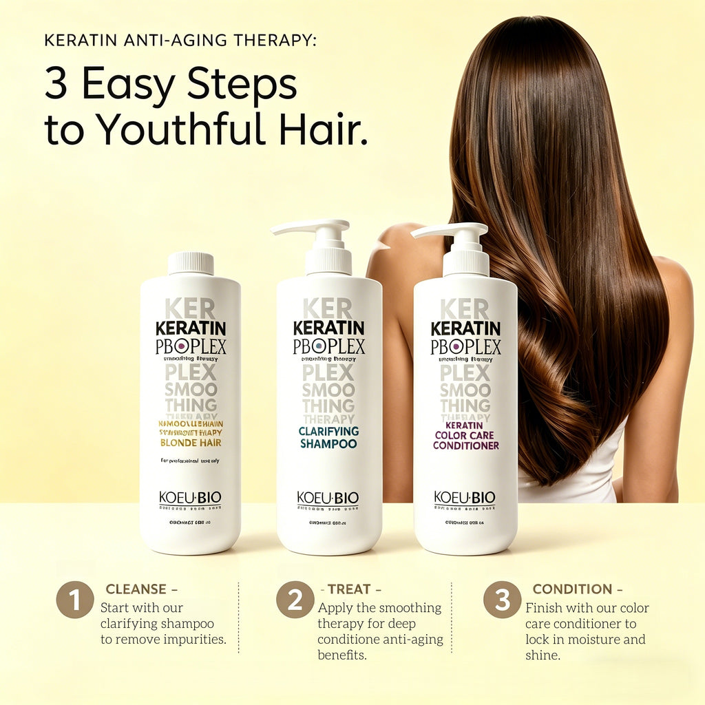 Anti-Aging Keratin Smoothing Kit – Treatment + Clarifying Shampoo + Conditioner