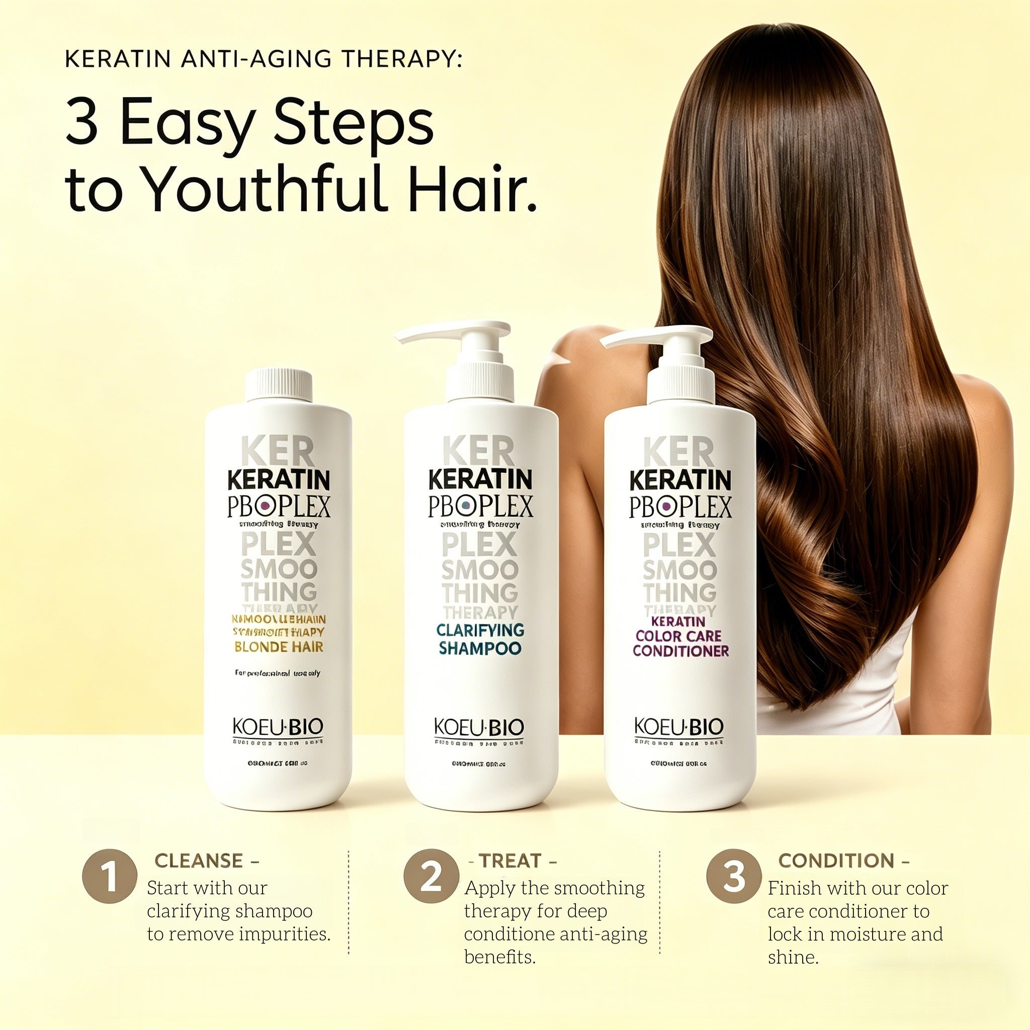Anti-Aging Keratin Smoothing Kit – Treatment + Clarifying Shampoo + Conditioner