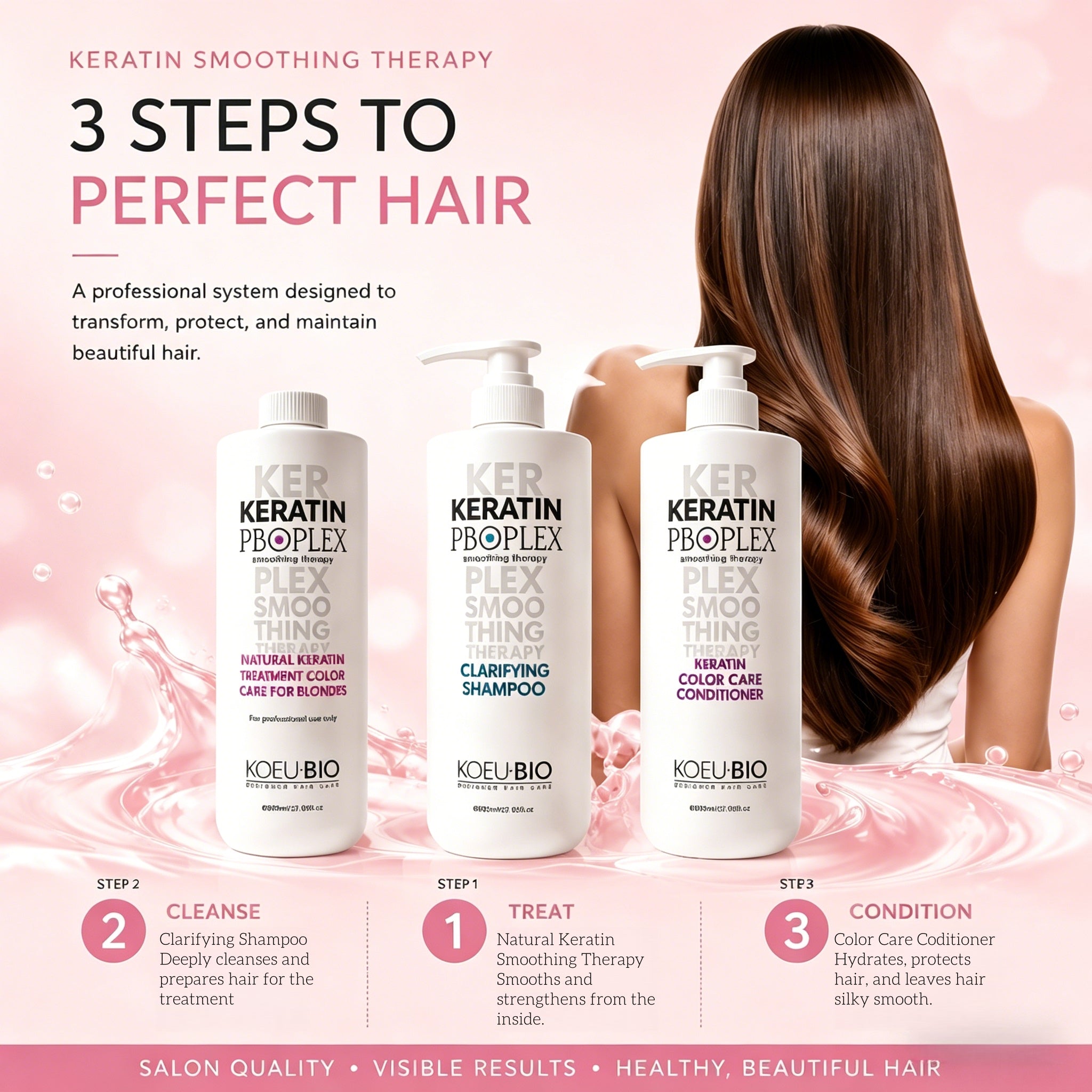 Formaldehyde-Free Keratin Smoothing Kit – Treatment + Clarifying Shampoo + Color Care Conditioner